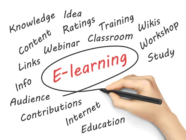 E-learning palabra escrita a mano — Vector de stock