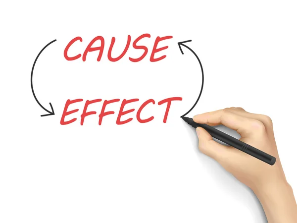 Cause and effect written — Stock Vector