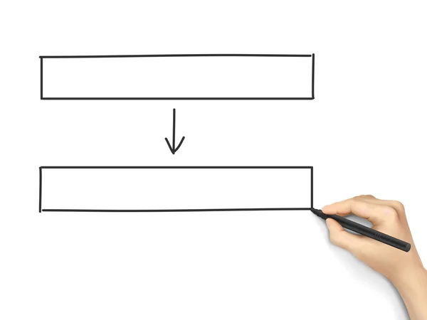 Diagrama de flujo en blanco dibujado a mano — Vector de stock