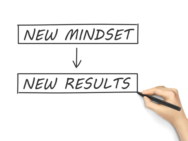 Nieuwe mindset maken nieuwe resultaten — Stockvector