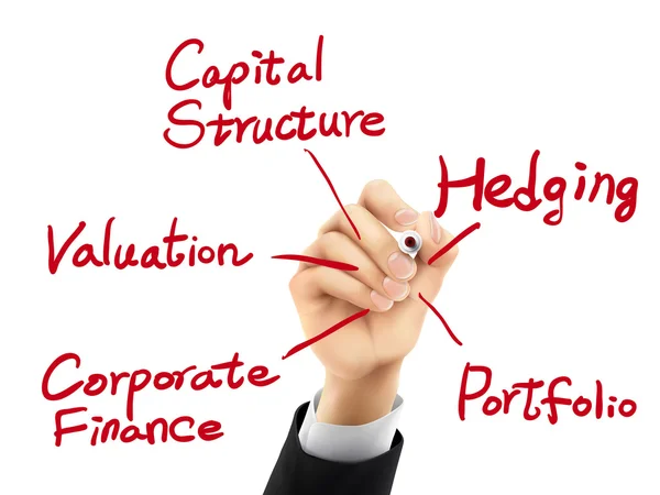 Corporate Finance Konzept von Hand geschrieben — Stockvektor