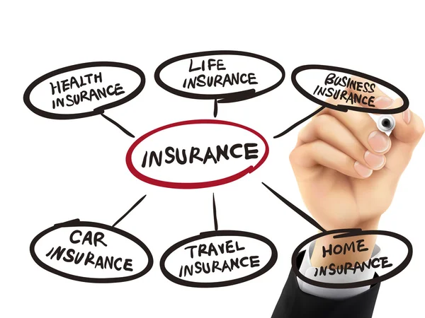 Insurance written by 3d hand — Stock Vector