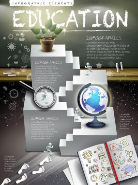 Eğitim infographics ahşap çerçeveli yazı tahtası
