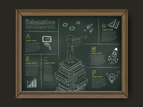 Lovely education infographics wooden framed blackboard — Stock Vector