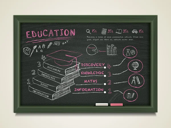 Tableau noir créatif avec des éléments d'éducation — Image vectorielle