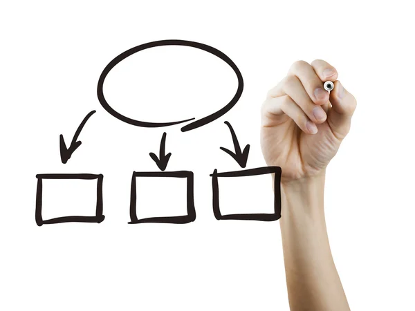 Diagrama de flujo en blanco dibujado a mano —  Fotos de Stock