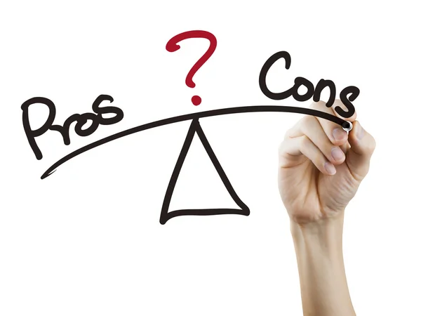 factset stock pro and cons factset stock pro and cons