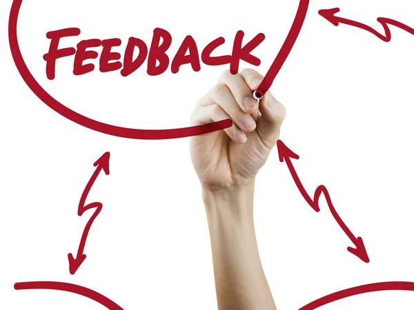 Feedback woord met de hand geschreven — Stockfoto