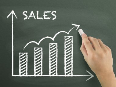 Satış büyüme grafiği el ile çizilmiş 