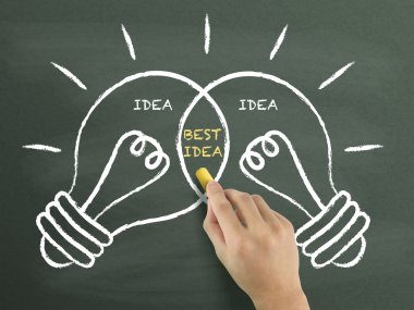 Best idea light bulbs concept drawn by hand over chalkboard stock vector