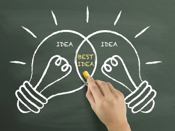 Best idea light bulbs concept drawn by hand — Stock Photo, Image