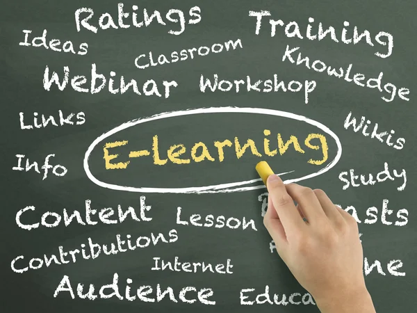 E-learning palabra escrita a mano — Foto de Stock