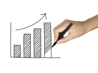 büyüyen iş grafiği