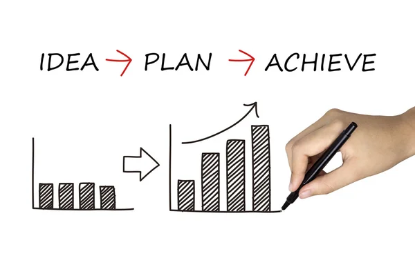 Proceso de éxito escrito por mano humana —  Fotos de Stock