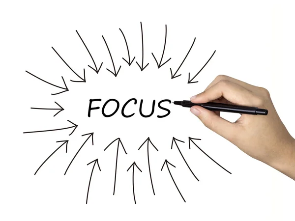 Focus parola e frecce — Foto Stock