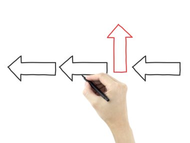 farklı kavram elini tarafından çizilmiş 