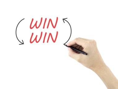 erkek eli tarafından yazılan kazanmak sözcükler kazanmak