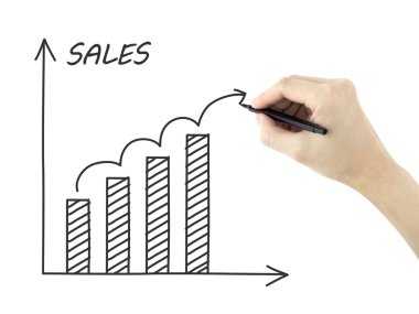 sales growth graph drawn by man's hand  clipart