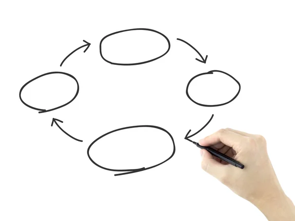 Diagrama de ciclo en blanco dibujado por la mano del hombre —  Fotos de Stock