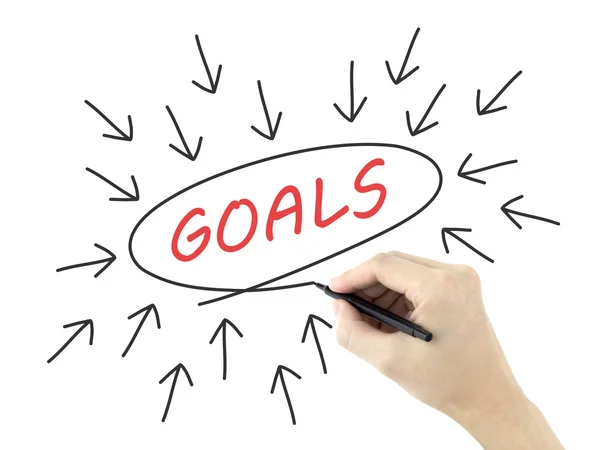 Goals concept with arrows written by man's hand — Stock Photo, Image