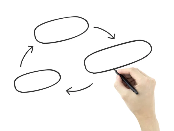 Diagrama de ciclo em branco desenhado pela mão do homem — Fotografia de Stock