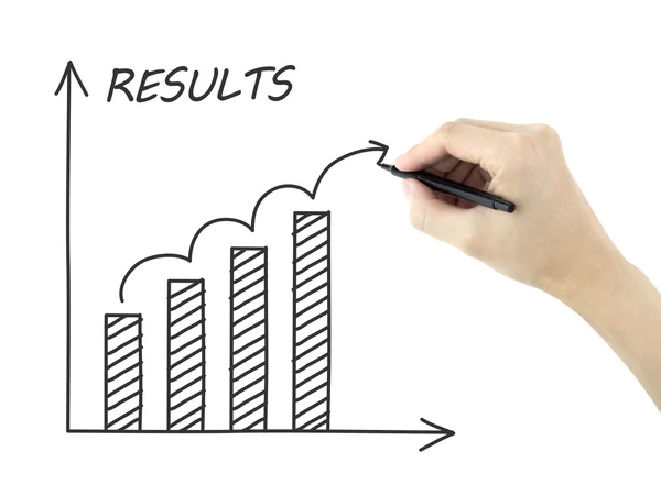 Gráfico de resultados dibujado por la mano del hombre — Foto de Stock