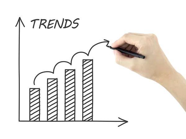 Trends growth graph drawn by man's hand — Stock Photo, Image