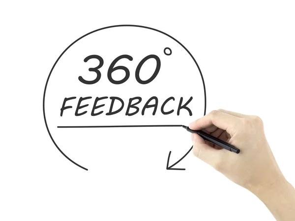 360-Grad-Feedback von Menschenhand gezeichnet — Stockfoto