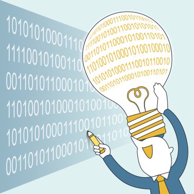 işlem kodlama kavramı