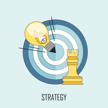stratejisi kavramı