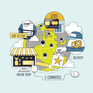e-ticaret kavramı