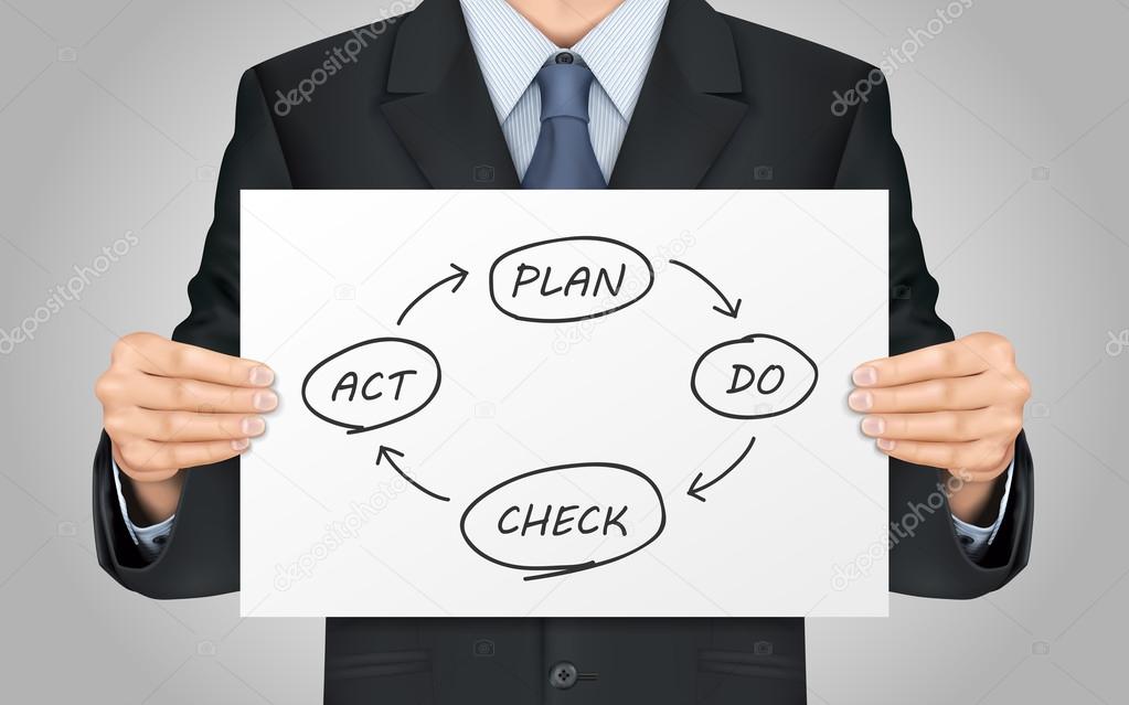 businessman holding business process PDCA 