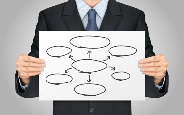 işadamı holding boş Diyagram