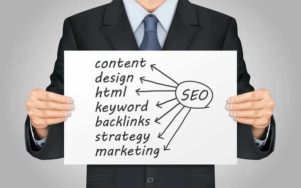 Zakenman bedrijf Seo concept poster — Stockvector