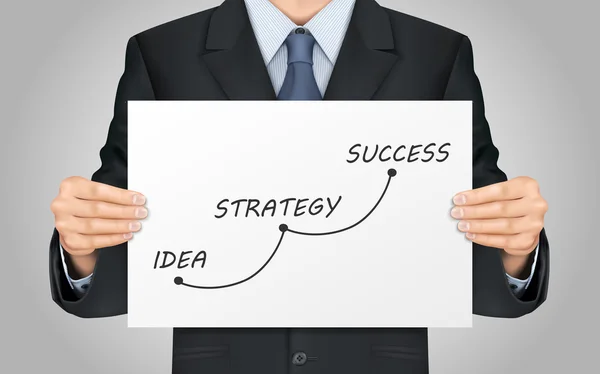 Empresário segurando cartaz conceito de sucesso — Vetor de Stock