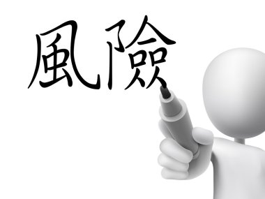 Risk için geleneksel çene kelime 