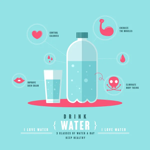 Healthy concept of drinking water — Stock Vector