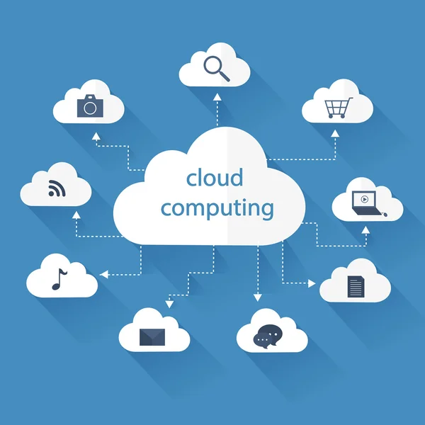 Concetto di cloud computing — Vettoriale Stock