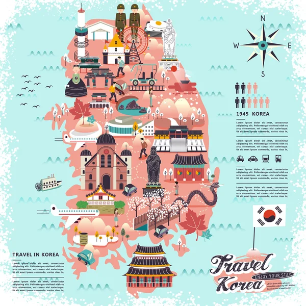 Mapa de viajes de Corea del Sur — Vector de stock