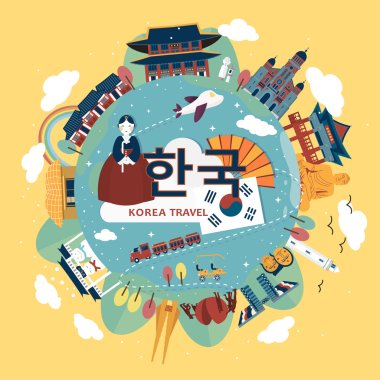 Kore turizm poster
