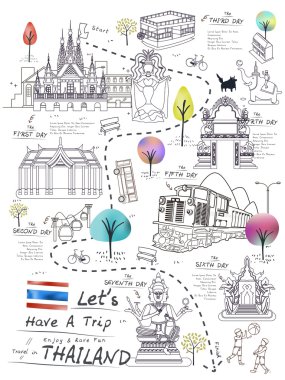 Tayland yürüyen harita