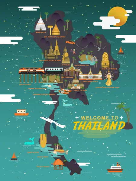 Thailand Reisekonzept Poster — Stockvektor