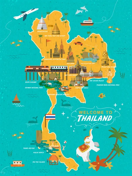 Thailand Reisekonzept Poster — Stockvektor