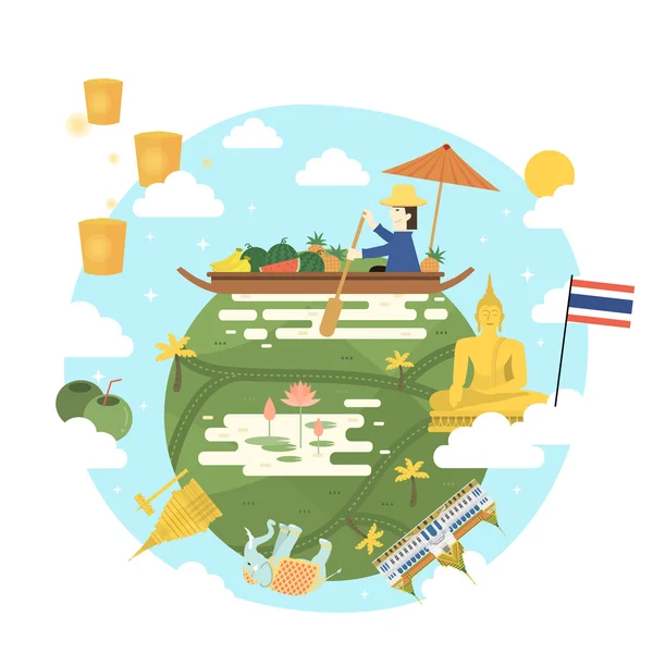 Thailand reizen poster — Stockvector