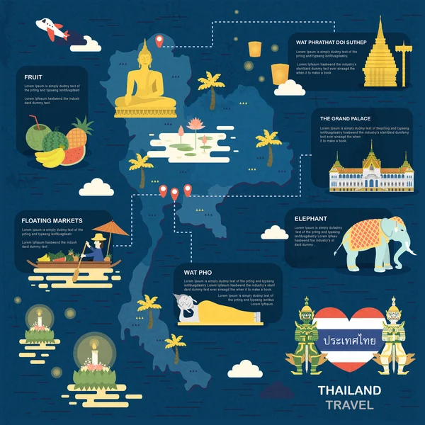 แผนที่การเดินทางของประเทศไทย — ภาพเวกเตอร์สต็อก