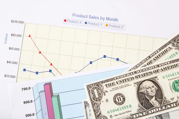 Close up dollars on financial graphs