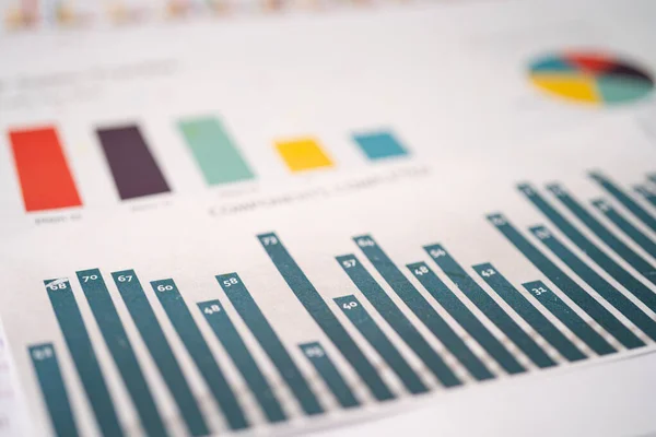 Diagramblad Finansiell Utveckling Bankkonto Statistik Investeringsanalys Forskningsdata Ekonomi Börs Börs — Stockfoto