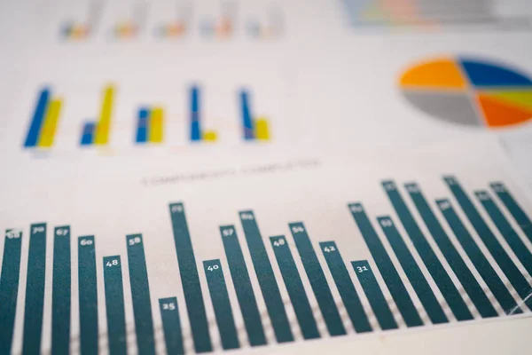 Diagram Grafer Kalkylblad Papper Finansiell Utveckling Bankkonto Statistik Investeringsanalys Forskningsdata — Stockfoto