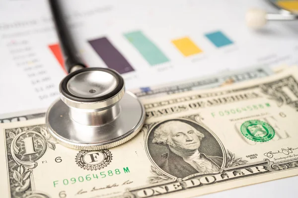 Stethoscope and US dollar banknotes on chart or graph paper, Financial, account, statistics and business data  medical health concept.