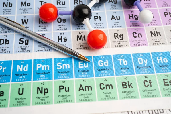 Periyodik tablo arka planında moleküller kimyasal.